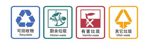 垃圾桶標識
